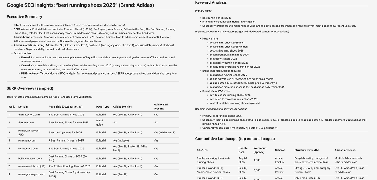 Generated SEO report for best running shoes 2025 with an executive summary, keyword analysis and SERP tables