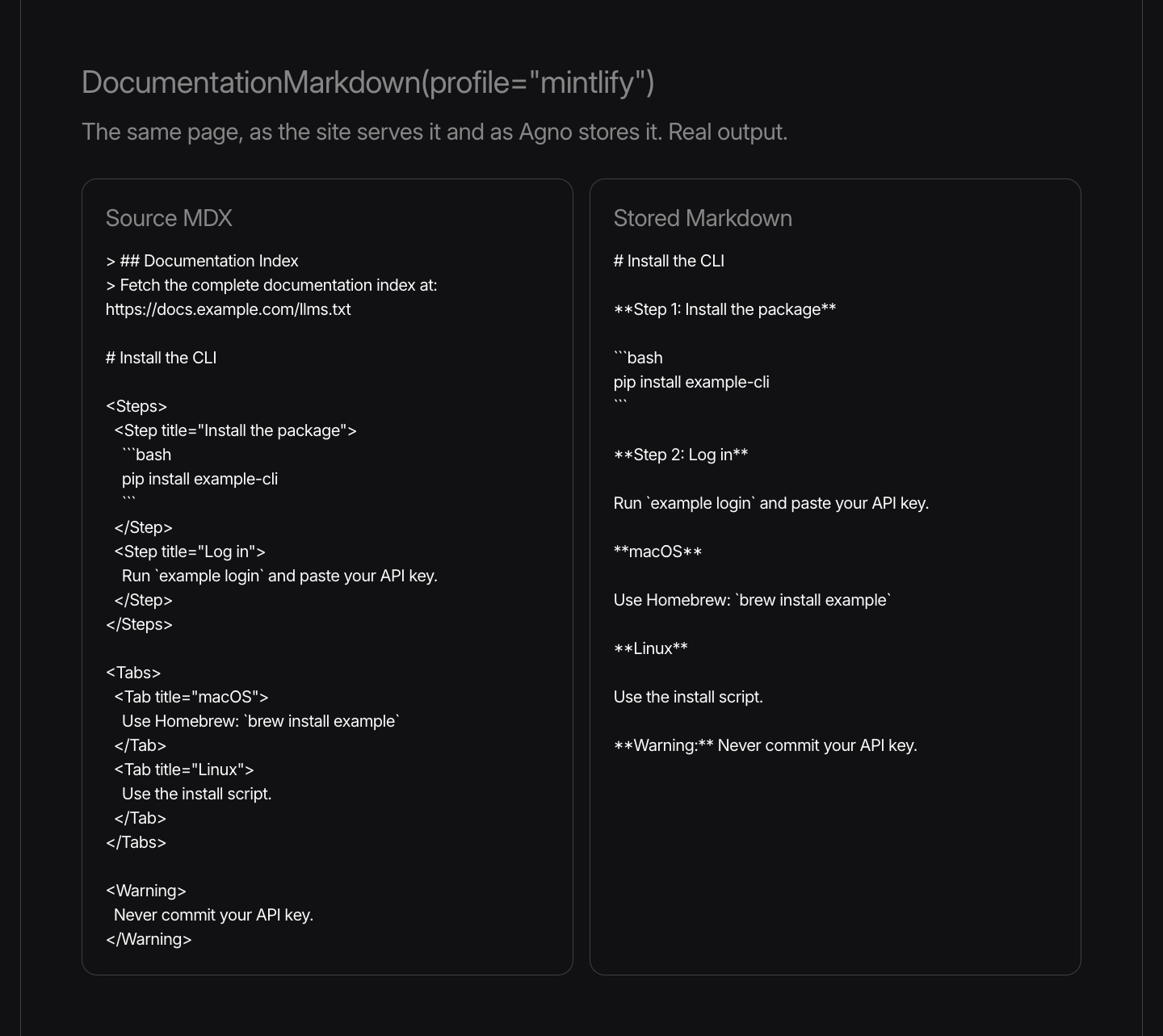 The same page as the site serves it and as Agno stores it, from a real run of DocumentationMarkdown with the mintlify profile. The source MDX has a Documentation Index preamble, a Steps block with two steps, a Tabs block for macOS and Linux, and a Warning callout. The stored Markdown drops the preamble, turns the steps into bold Step 1 and Step 2 headings, turns the tabs into bold macOS and Linux labels, keeps the bash code fence, and ends with a bold Warning label.