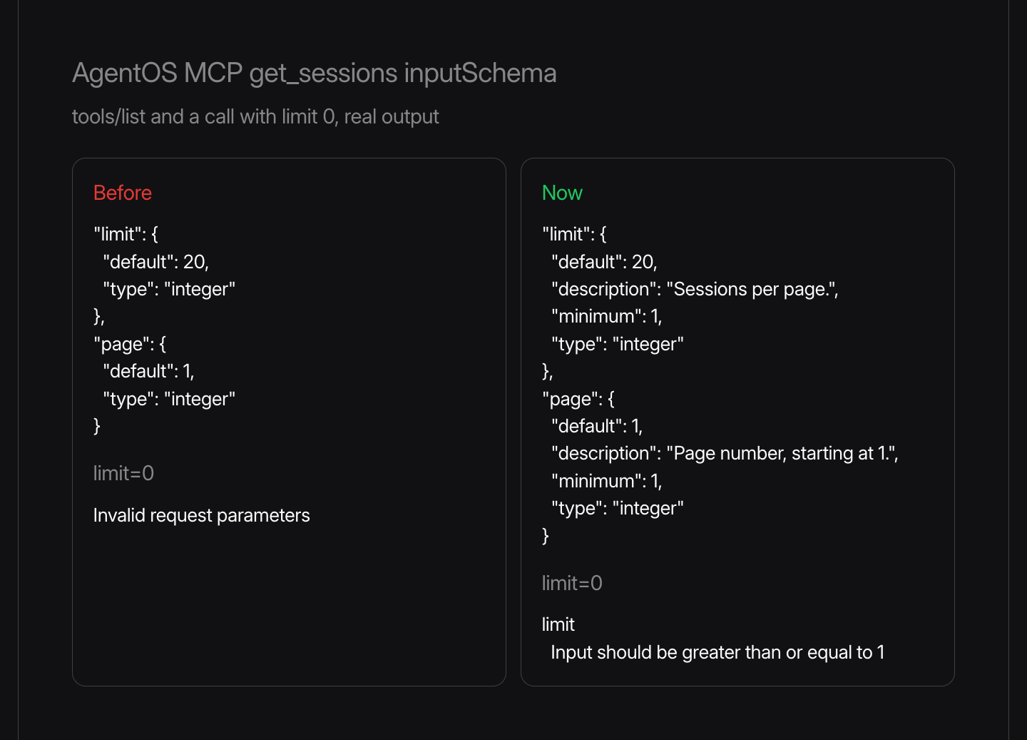 get_sessions inputSchema from AgentOS tools/list, before and now, real output. Before, limit and page carry only a default and the integer type, and a call with limit=0 returns Invalid request parameters. Now, limit has the description Sessions per page. and minimum 1, page has the description Page number, starting at 1. and minimum 1, and a call with limit=0 returns a validation error saying limit input should be greater than or equal to 1.